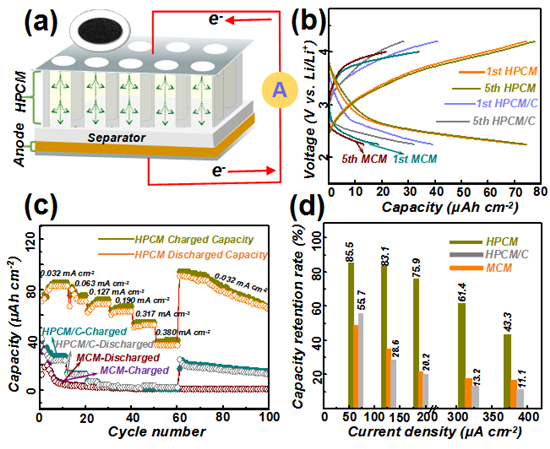 editor1524214961394975.png 1234.png