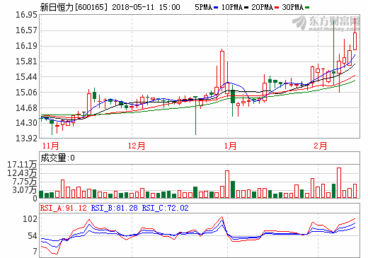 editor1526215347606477.png 13.png