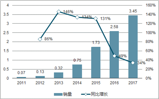 editor1526354059768992.png 2.png