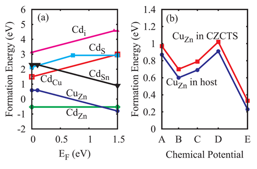 editor1528812012136333.png 1.png