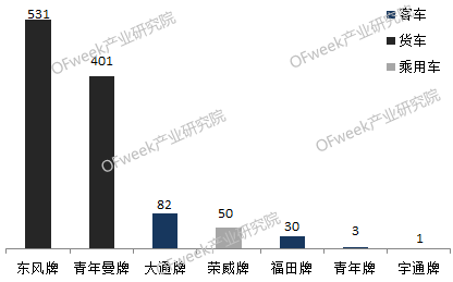 editor1532793302835228.png 11.png