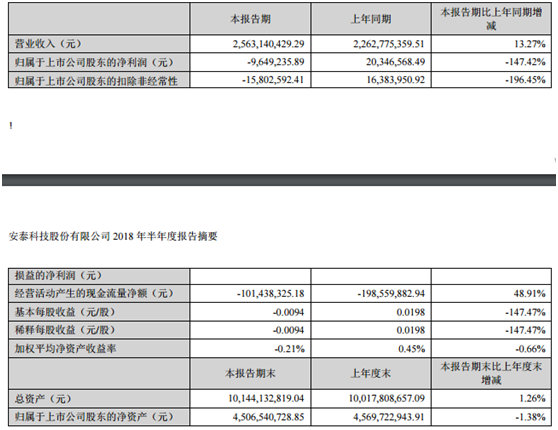 editor1535692639778265.png 111.png