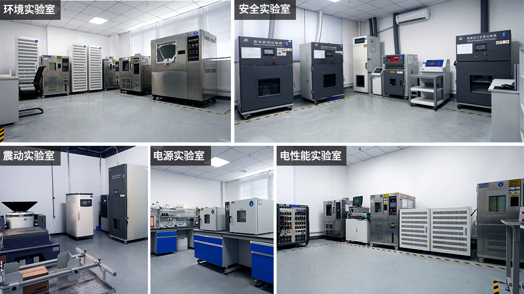 鋰電池測試實驗室